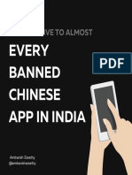 Alternatives to Almost Every Banned Chinese App in India
