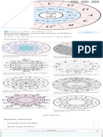 Circle of Fifths - Google Search