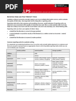 Rhetorically Accurate Verbs - Master List With Categories | PDF | Truth ...