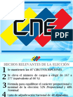 Presentación Cronograma CNE