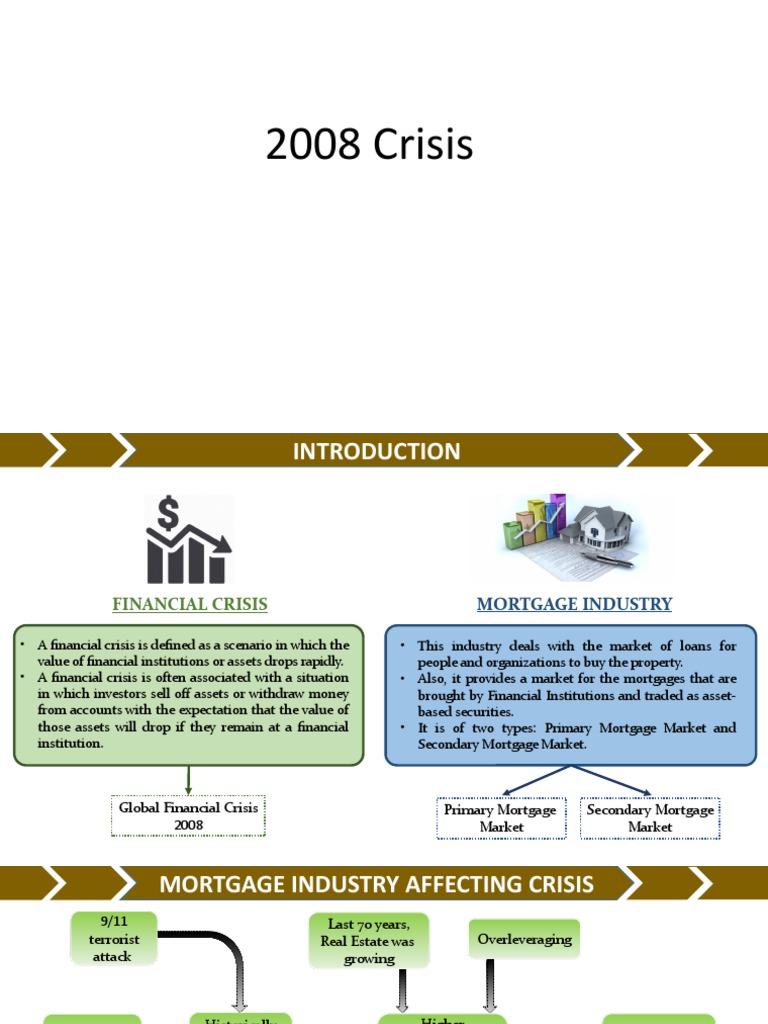 Financial Crisis | PDF | Financial Crisis Of 2007–08 | Subprime ...