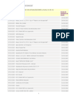 Indice Actualizaciones PDF