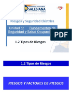 1.2 Tipos de - Riesgos