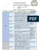 Psicologia c6