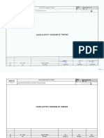 AR1810.00-PRO-LST-002 Rev00 CAUSE & EFFECT DIAGRAM OF TARFA#2 PDF