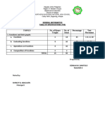 Functions and graphs TOS for Northern Bugasong National HS