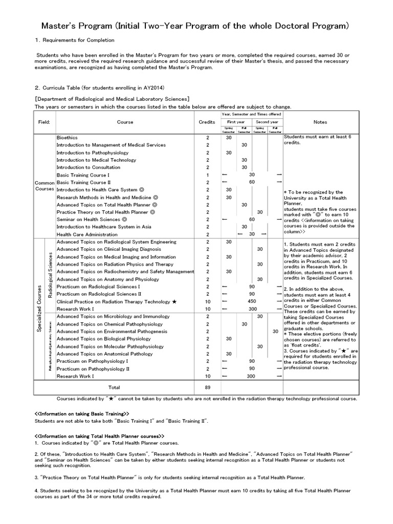 Master's Program (Initial TwoYear Program of The Whole Doctoral