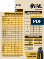 Vipal Tabela Agricola 75x50 Portugues 2019 PDF