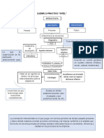 Ejemplo Estilos de Planeacion