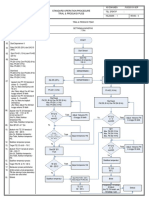 flowchart 7 TPH.pdf