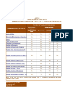 Anexo 2 Tecnicas para El Establecimiento Del Contexto y Valoración Del Riesgo - Guía de Riesgos 2018