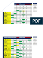 Absensi Staff Pim