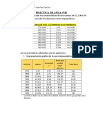 Práctica de Aula N°02