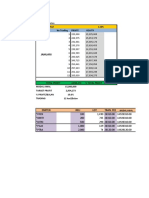 Januari: Target Profit/Hari 1.50% Bulan No Trading Profit Equity