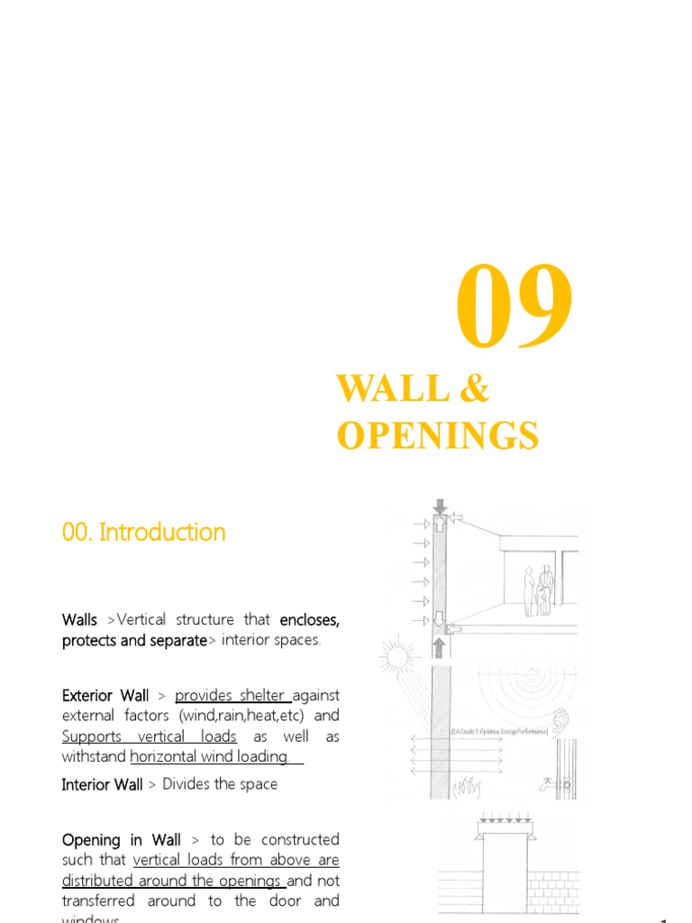 09 - Walls & Openings | PDF | Masonry | Brick
