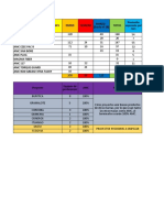 Prospección AMC COLOMBIA