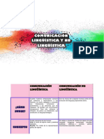 Cuadro Comparativo