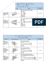 4.2 Resumen de dispositivos donde se aplica 1ra Ley.pdf