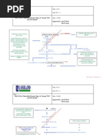 SU 319 Material Safety Data Sheet | PDF | Personal Protective Equipment ...