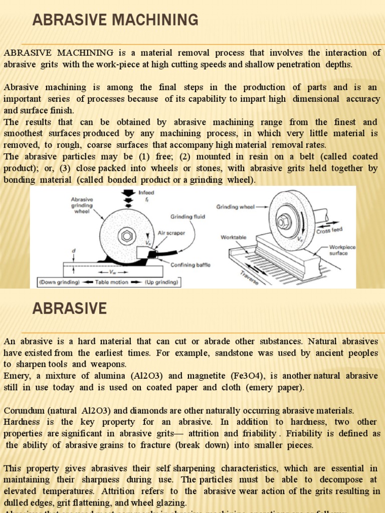 Abrasive Machining Process PDF Abrasive Grinding (Abrasive Cutting)