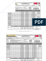 OT-276-2020 Resistencia A La Compresión de Cilindros de Concreto PDF