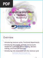 Chapter 3 The Revenue Cycle