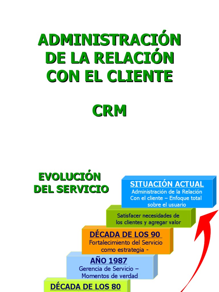 CRM Relacion Cliente | PDF | Gestión de la relación con el cliente ...