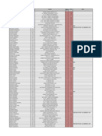 Classifiche 2017 - Uomini 3 Cat. Alfab - PDF 1 PDF