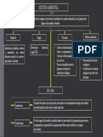 Gestion Ambiental