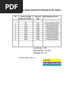 Traffic Studies Yielded The Following For The Initial Year (2012)