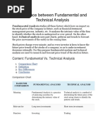 Difference Between Fundamental and Technical Analysis