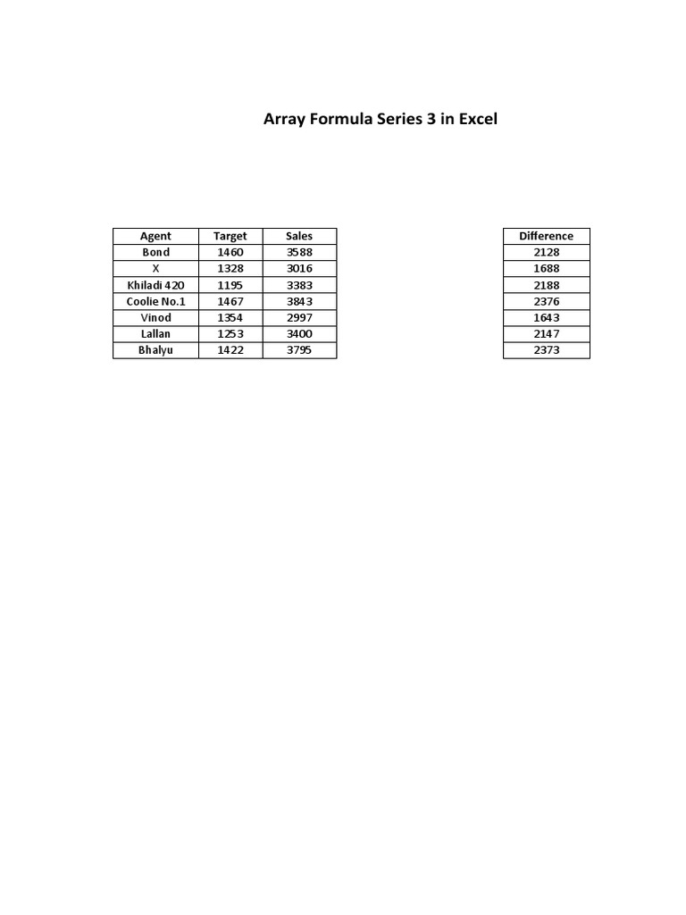 Excel Array Formula for Largest Value | PDF