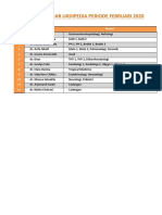 Daftar Pengajar Ukdipedia Periode Februari 2020 PDF