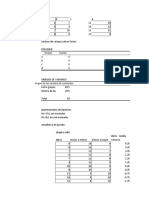 Análisis de varianza de un factor con datos desbalanceados