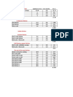 b2b Kitchens Exaust Calculations