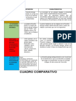 CUADRO COMPARATIVO.docx