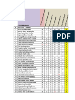 3era Evalaucion Contabilidad Mollendo 2019 Doc Mercantiles