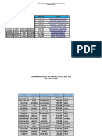 Taller 3 Creacion de Graficos en Excel 20161