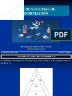 Tipos de Sistemas de Información PDF