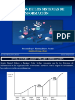 Evolución de Los Sistemas de Informacion