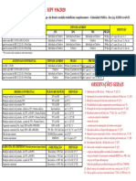 1 - TABELA MP 936 (redução salarial).pdf