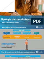 Tipología de Conocimientos - PDF PDF