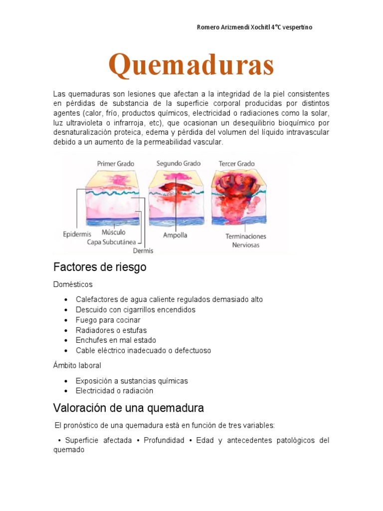 Clasificación y tratamiento de quemaduras | PDF | Quemar | Herida