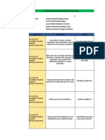 Matriz Aspectos e Impactos Gaes 2