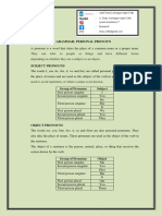 Grammar: Pronoun