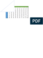 TABLAS DE MULTIPLICAR CON REFERENCIAS