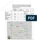 Gestion de Producción