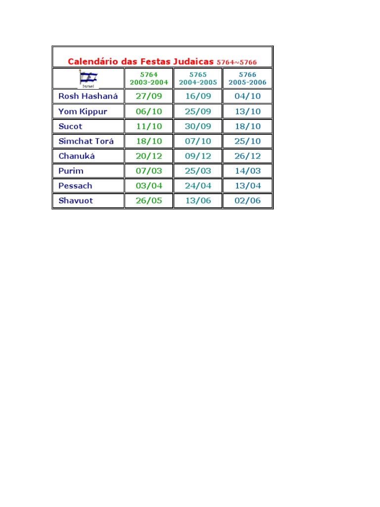 Calendário Das Festas Judaicas 5764 PDF