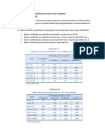 Granulometría-Hidrometria 1