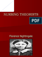 Nursing Theorists